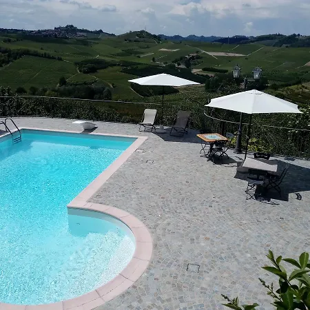 Cascina San Bernardo *